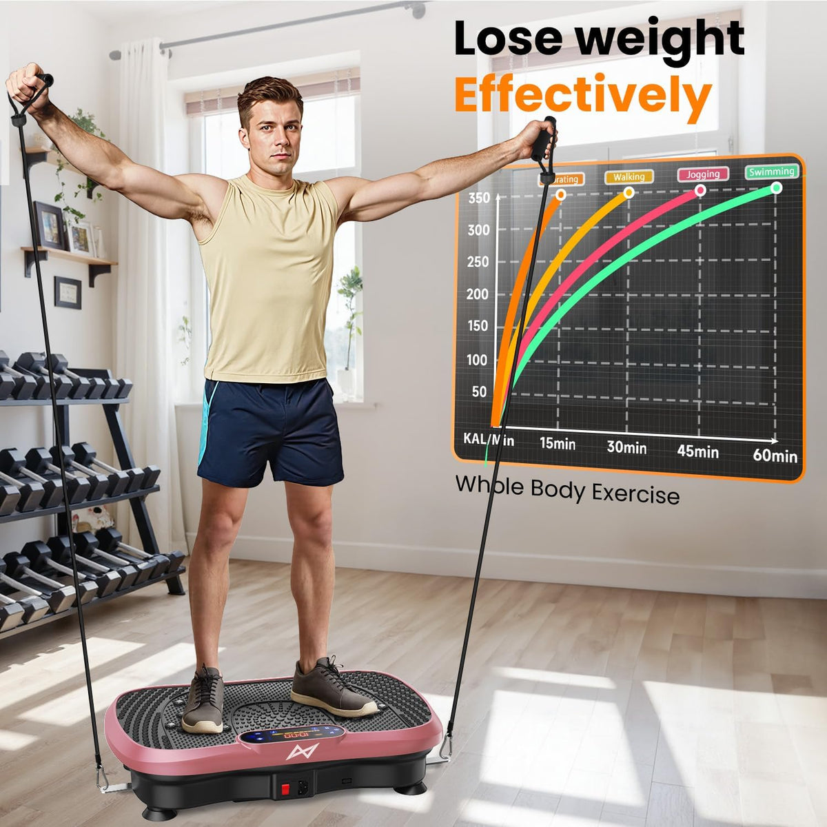 Full Body Vibration Plate for Home Fitness